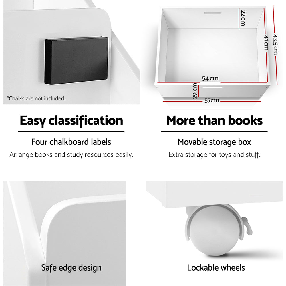 Product features including chalkboard labels, storage box, safe edge design, and lockable wheels on a white background.