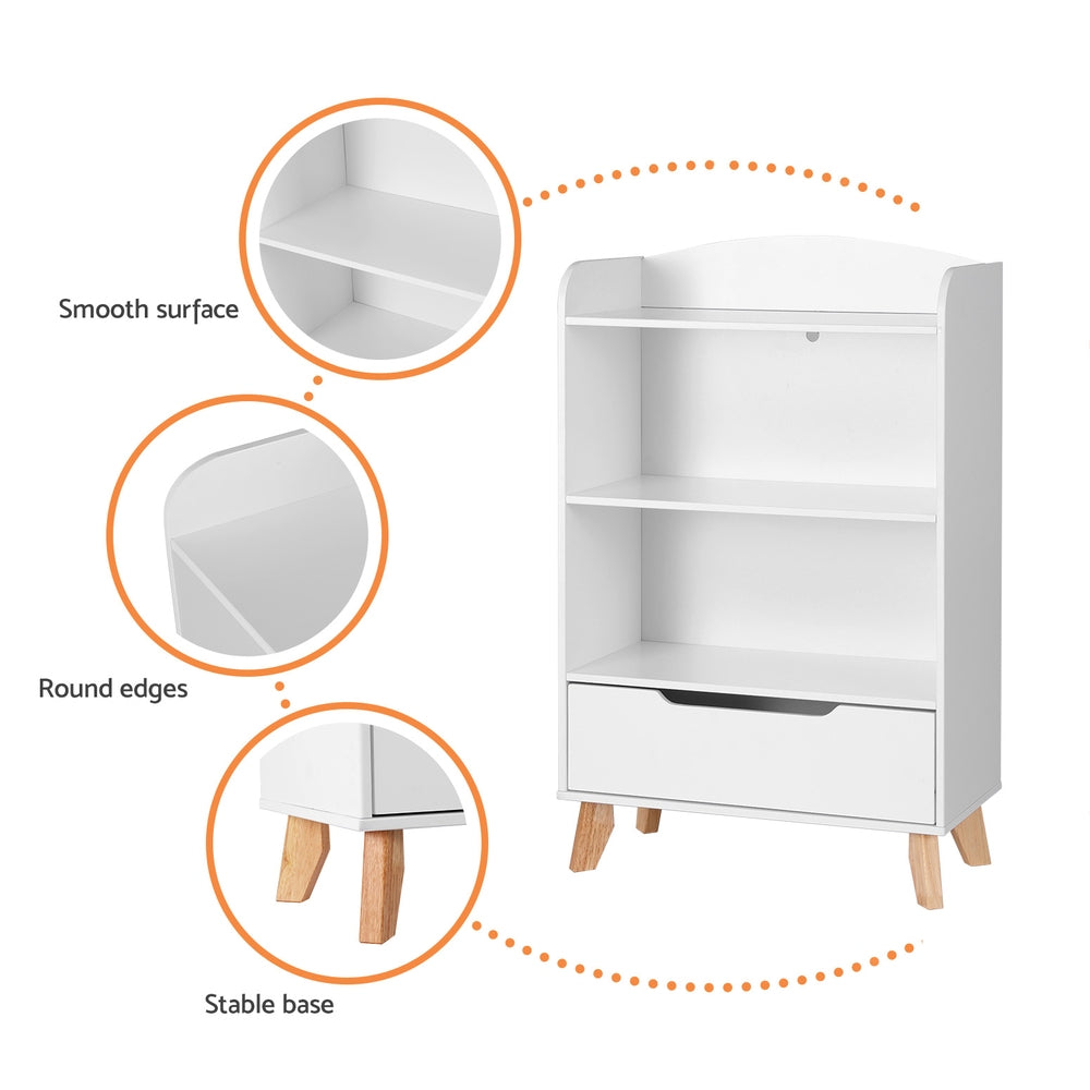 White bookshelf with features highlighted on a white background