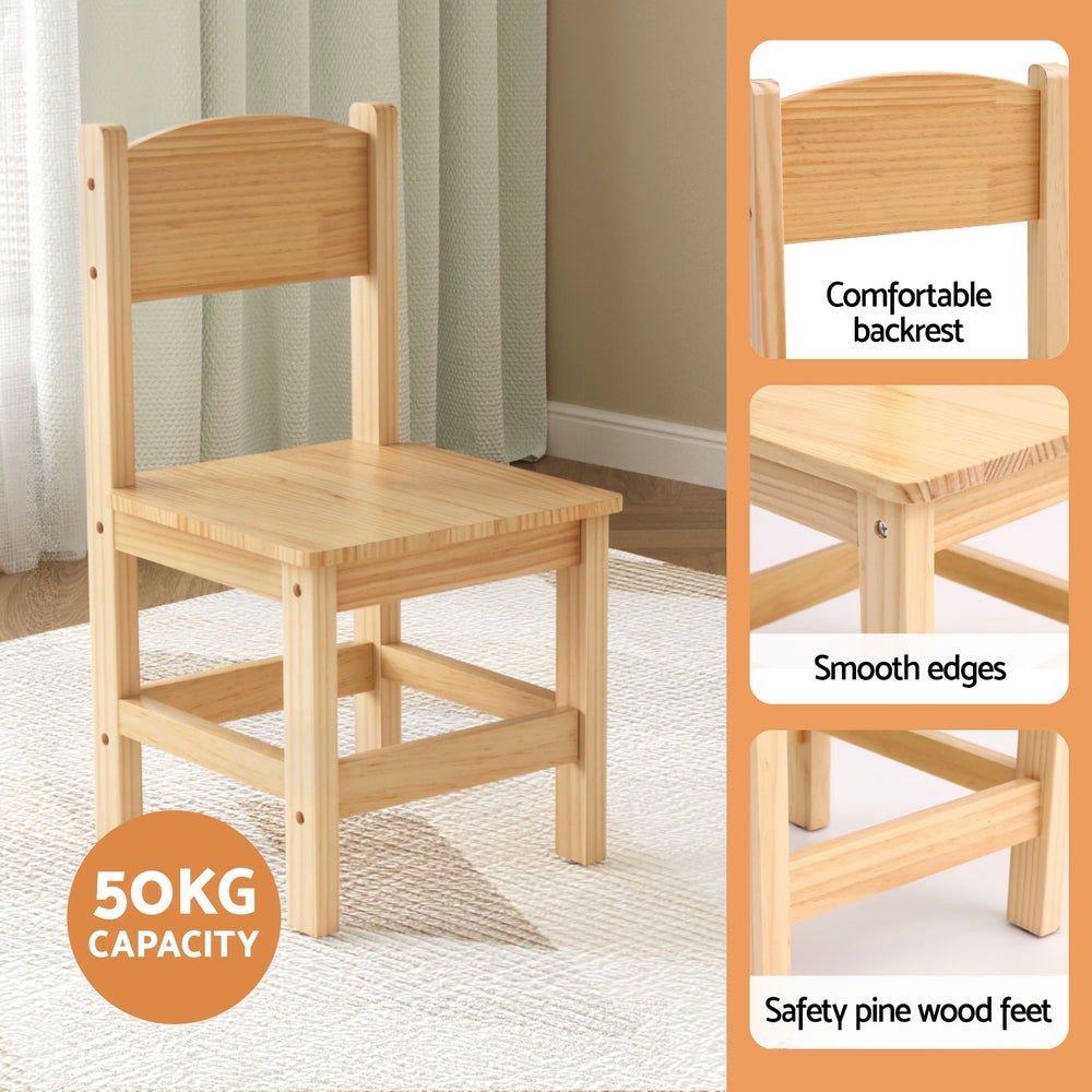 Wooden children's table and chairs with various features depicted around it.