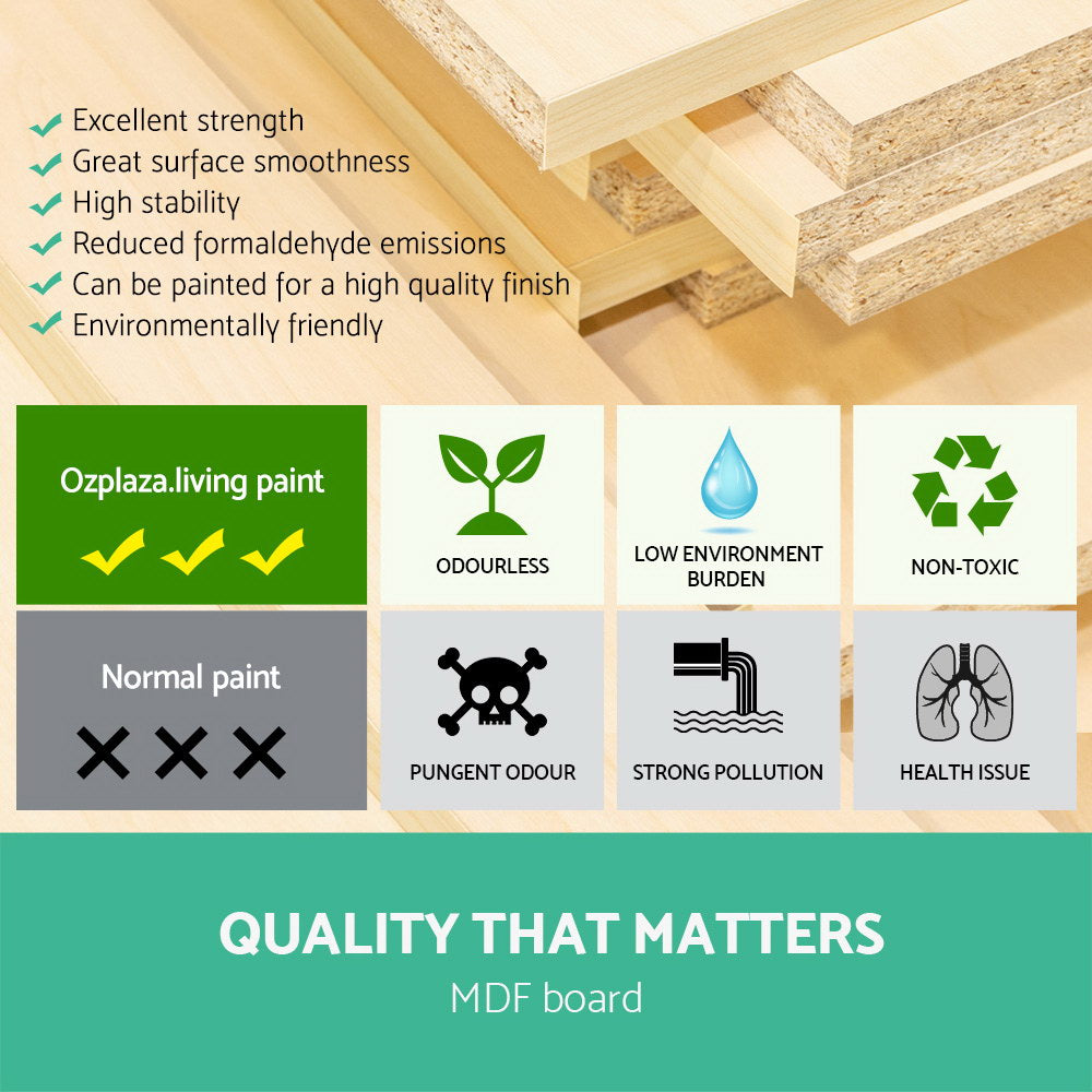 MDF board with paint quality comparison chart on a green background